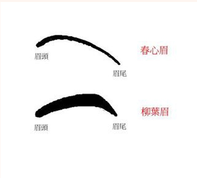 五类面相男女最风流