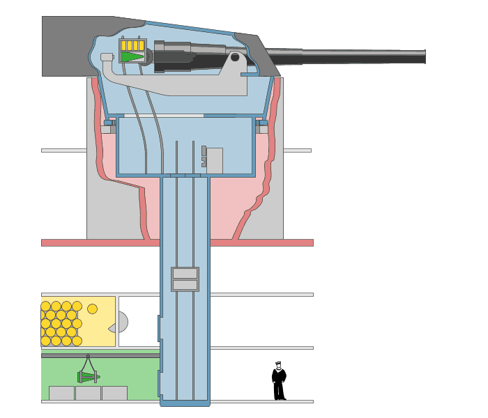 機械原理