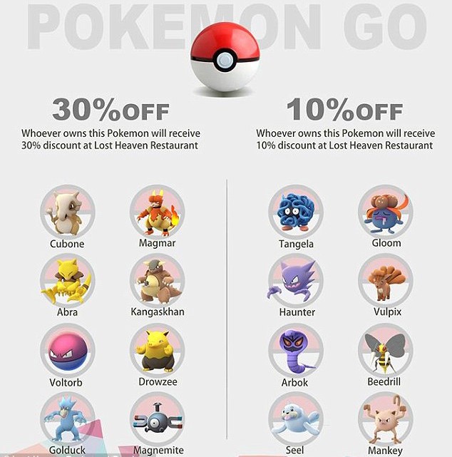 玩Pokemon Go能省钱 墨尔本中餐厅巧抓商机
