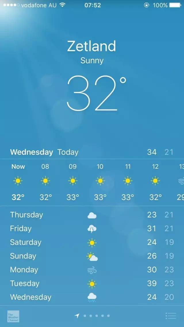 悉尼热到绝望！还有强风！凌晨被热醒 这条命都是空调给的！好消息是：明天降温！坏消息：下周极端天气会再来