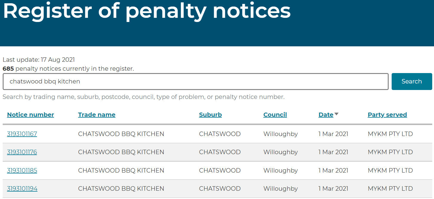 悉尼Chatswood知名港式烧腊店chatswood bbq kitchen卫生脏乱差被重罚